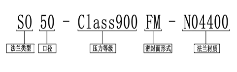 美標(biāo)選型寫(xiě)法.jpg